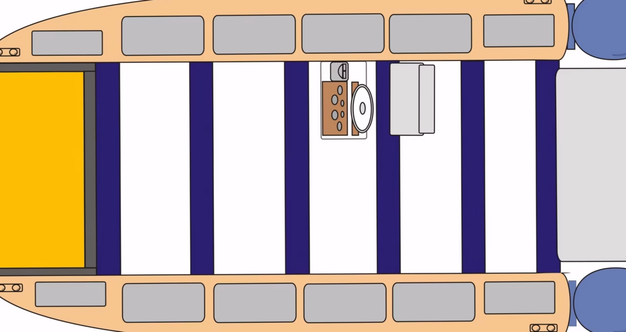 Comprendre les codes couleur utilisés dans le câblage RJ45